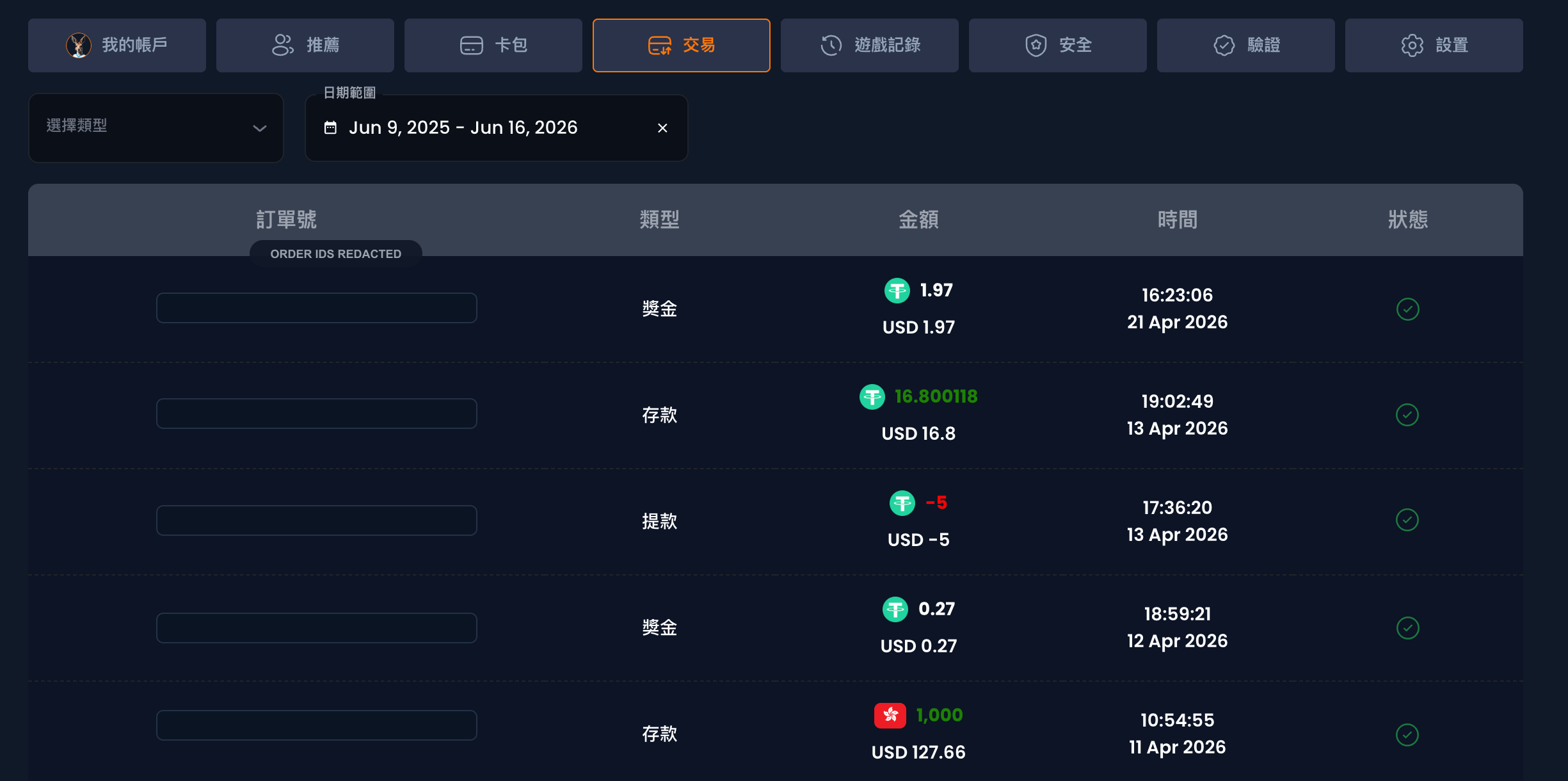 XYES USDT 交易紀錄截圖，顯示 USDT 提款完成狀態。